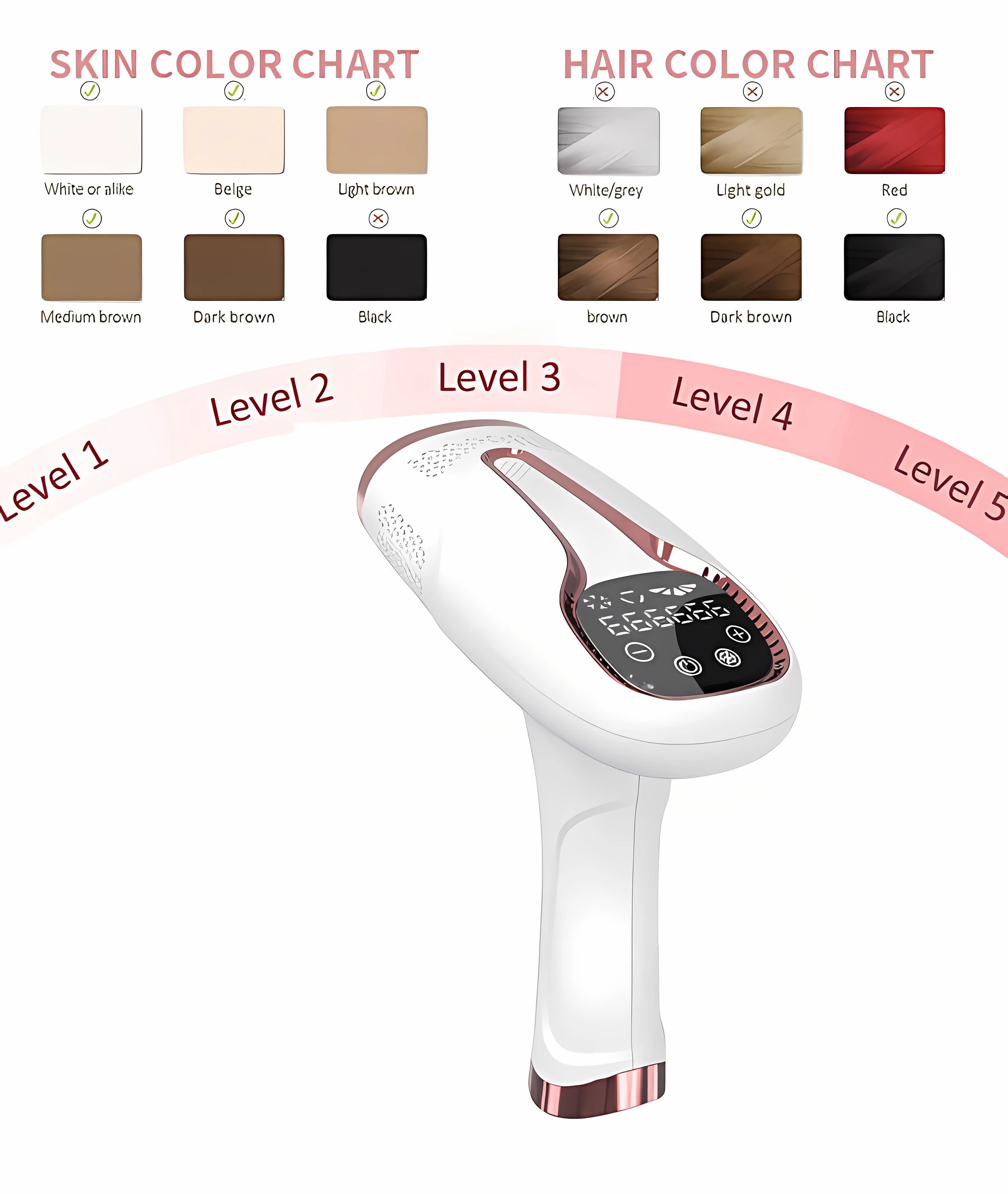 Depiladora laser IPL profesional