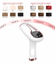 Cargar imagen en el visor de la galería, Depiladora laser IPL profesional
